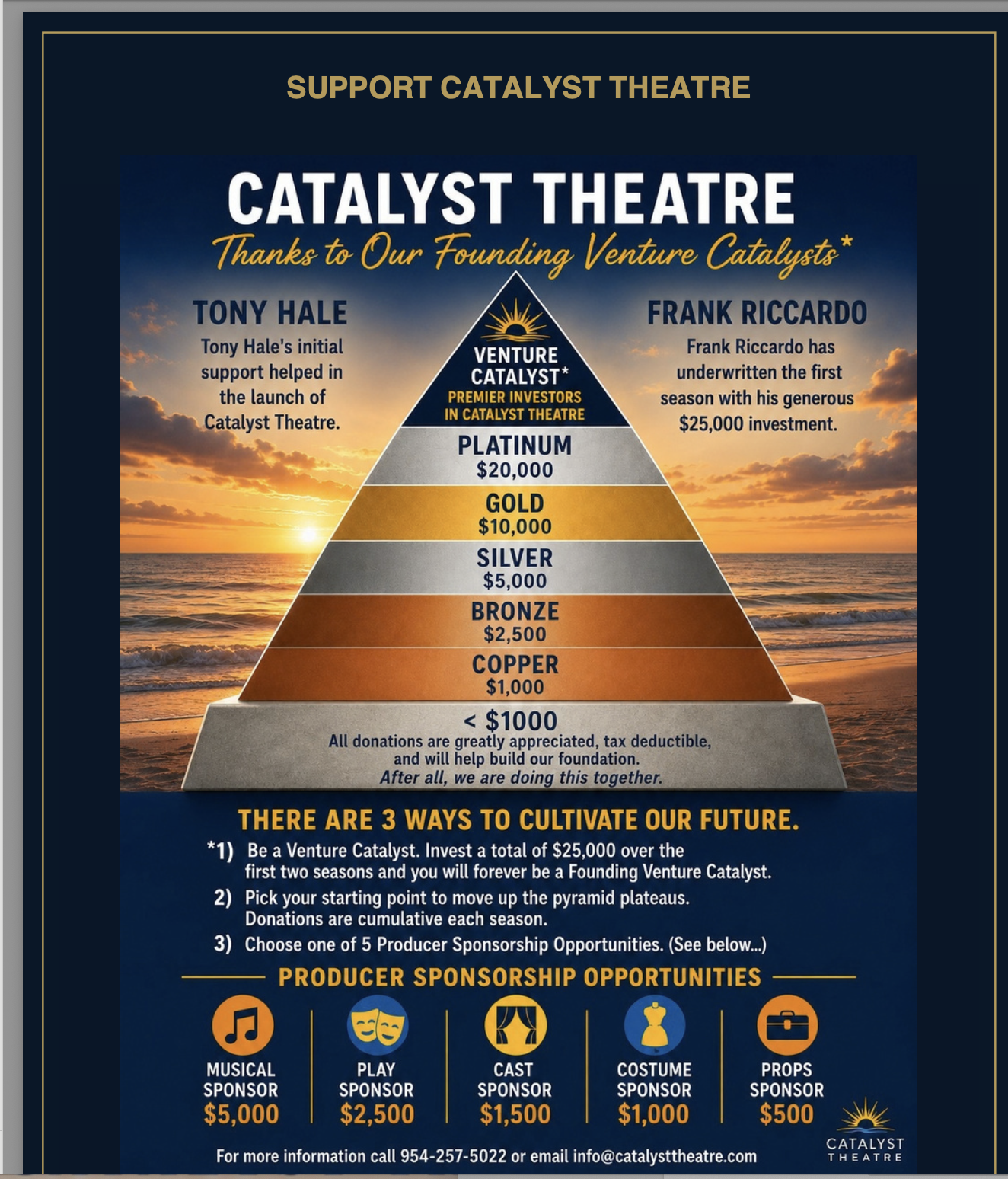 Catalyst Theatre Venture Catalysts giving pyramid